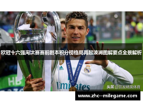 欧冠十六强淘汰赛赛前剧本积分榜格局再起波澜图解要点全景解析