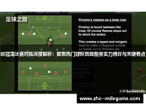 欧冠淘汰赛对阵深度解析：聚焦热门球队晋级前景实力博弈与关键看点