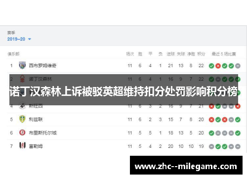 诺丁汉森林上诉被驳英超维持扣分处罚影响积分榜