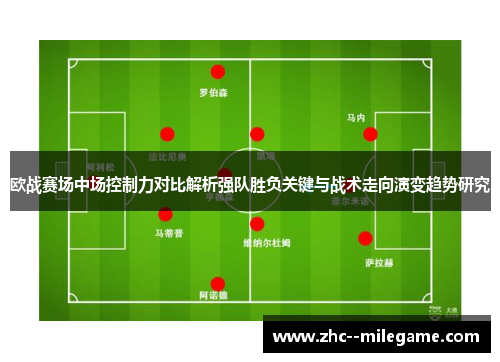 欧战赛场中场控制力对比解析强队胜负关键与战术走向演变趋势研究